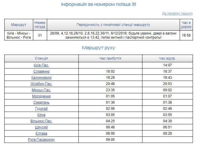 Поезд Э Тында - Анапа: цена билетов, расписание, график - купить билет на поезд Э